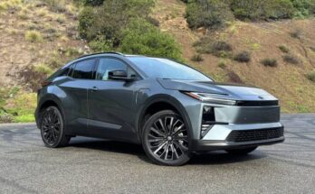 ¿Qué seguro elegir para un coche híbrido?